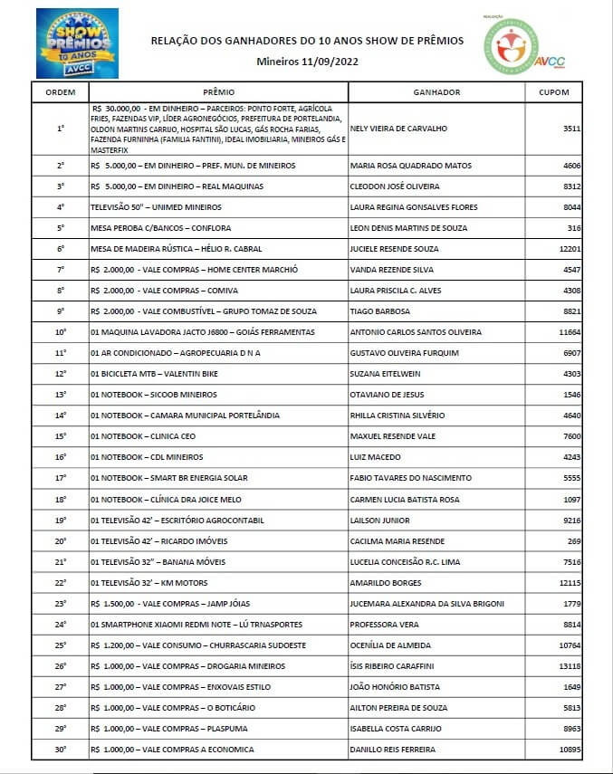 lista 10 ganhadores